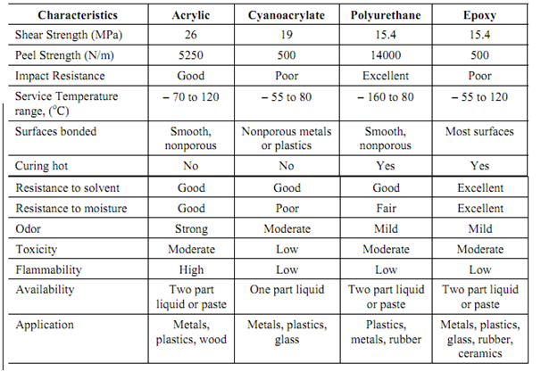 1188_Manufacturing Process For Reinforced Plastic Parts 4.png